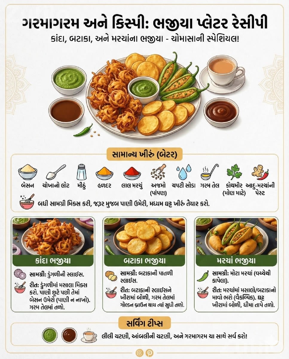 Gujarati Kathiyawadi Cook Pair for Hotel - પૂર્ણ સમય - રણાવાવ - Image 1