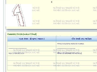 જમીન વેછવાની છે કીમત ચાર લાખ જમીન વેછવાની છે કીમત ચાર લાખ