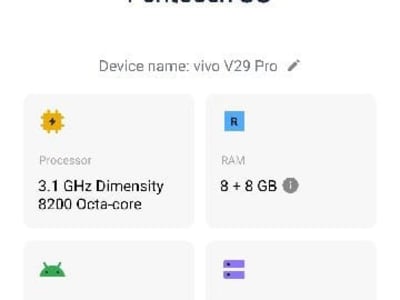 Vivo V29 Pro 5G 8GB RAM 256GB Vivo V29 Pro 5G 8GB RAM 256GB
