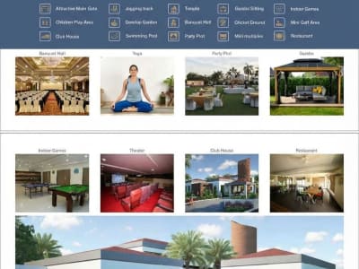 Balaji 5 Star Villa for Sale Viramgam Balaji 5 Star Villa for Sale Viramgam