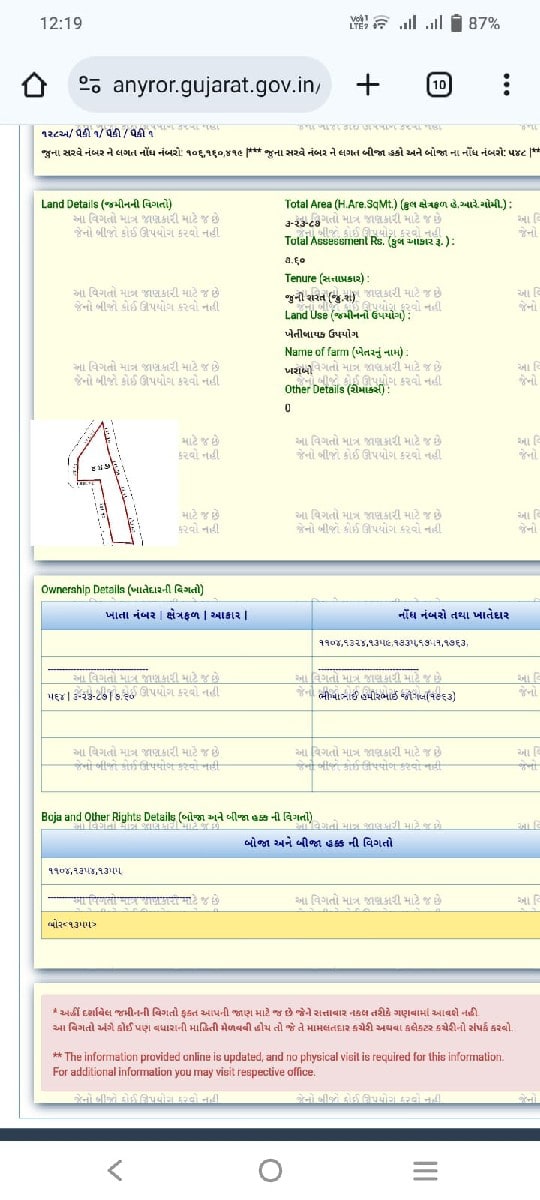 જમીન વેછવાની છે કીમત ચાર લાખ