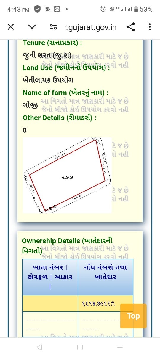 36 વિઘા હાઇવે રોડ ટચ