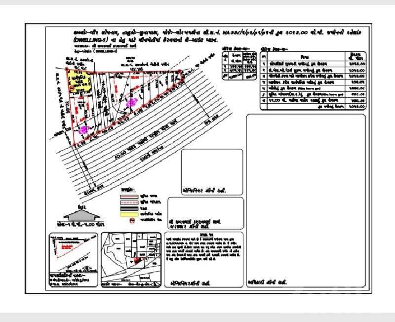 Gorakhamadhi Talala Residential Plot Sale