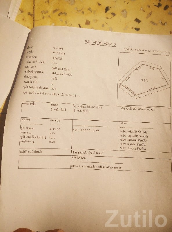 Jamjodhpur NA Land Plot for Sale