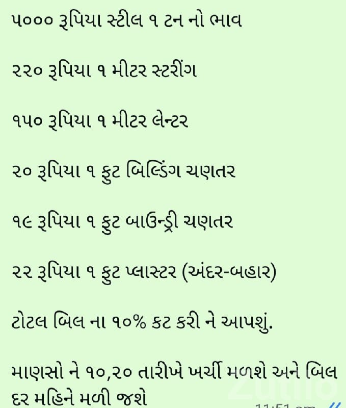 19 Vigha Sandalwood Farm Land Jamjodhpur