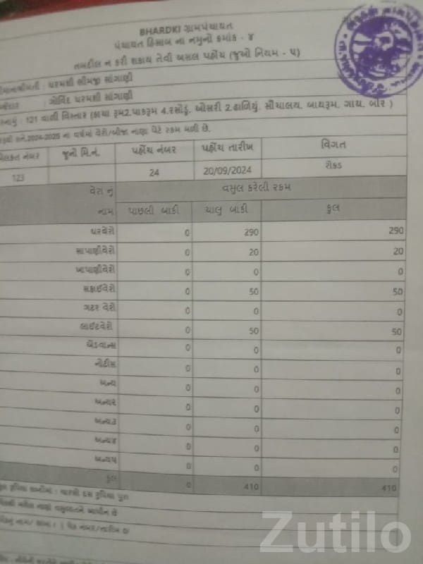 Jamjodhpur Bedi Agricultural Plot Sale