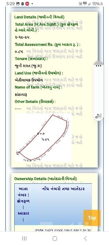 Agricultural Plot in Gajana, Lalpur