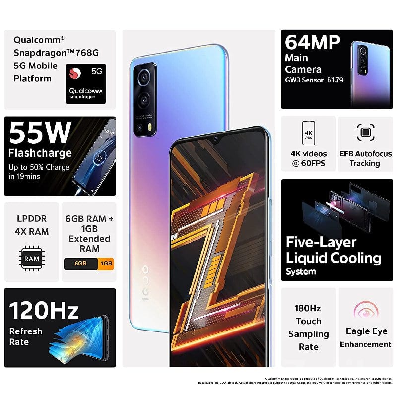 iQOO Vivo Gaming Phone Rainbow Back - મોબાઇલ ફોન - ભાણવ - Image 2