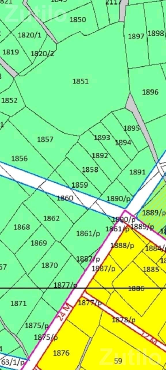 Agricultural Land for Sale 2.25 Vigha Survey 1858