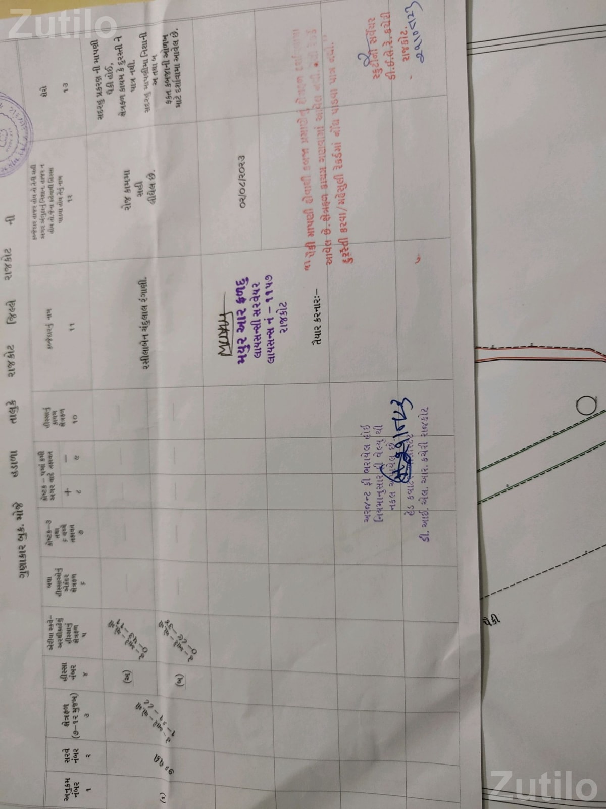 Land Plot for Sale in Dadala Rajkot - જમીન અને પ્લોટ - રાજકોટ શહેર - Image 2