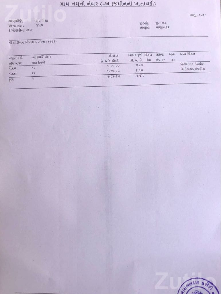 20 Vigha Agricultural Land for Sale Near Manavadar - જમીન અને પ્લોટ - જુનાગઢ - Image 3