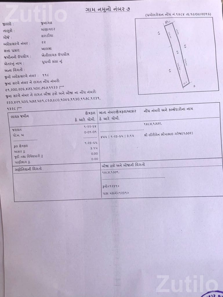 20 Vigha Agricultural Land for Sale Near Manavadar - જમીન અને પ્લોટ - જુનાગઢ - Image 5