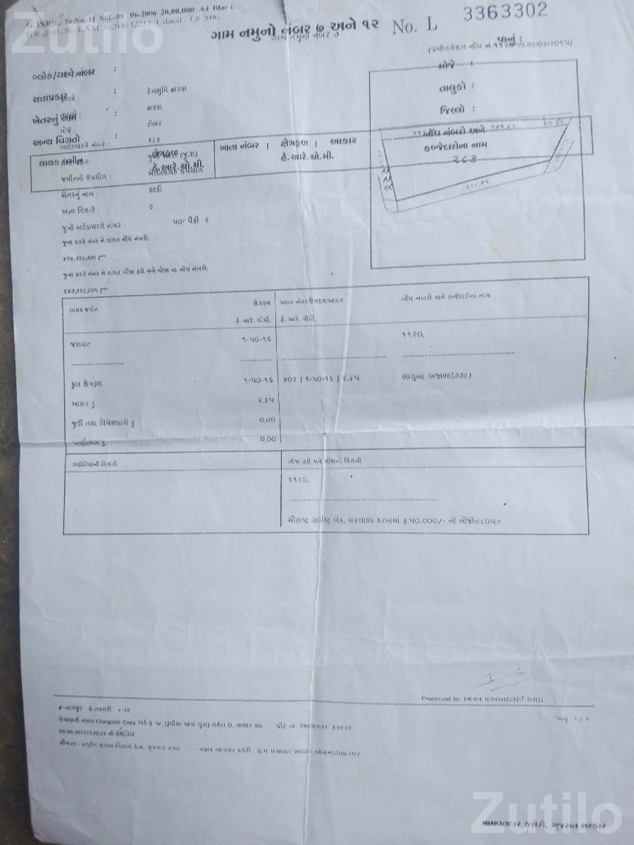 8 Vigha Agricultural Land for Sale 8 Vigha Agricultural Land for Sale