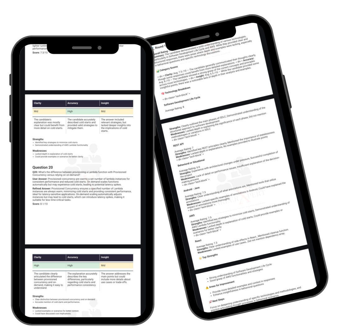Screenshot showing options to download and share mock interview reports with detailed evaluation