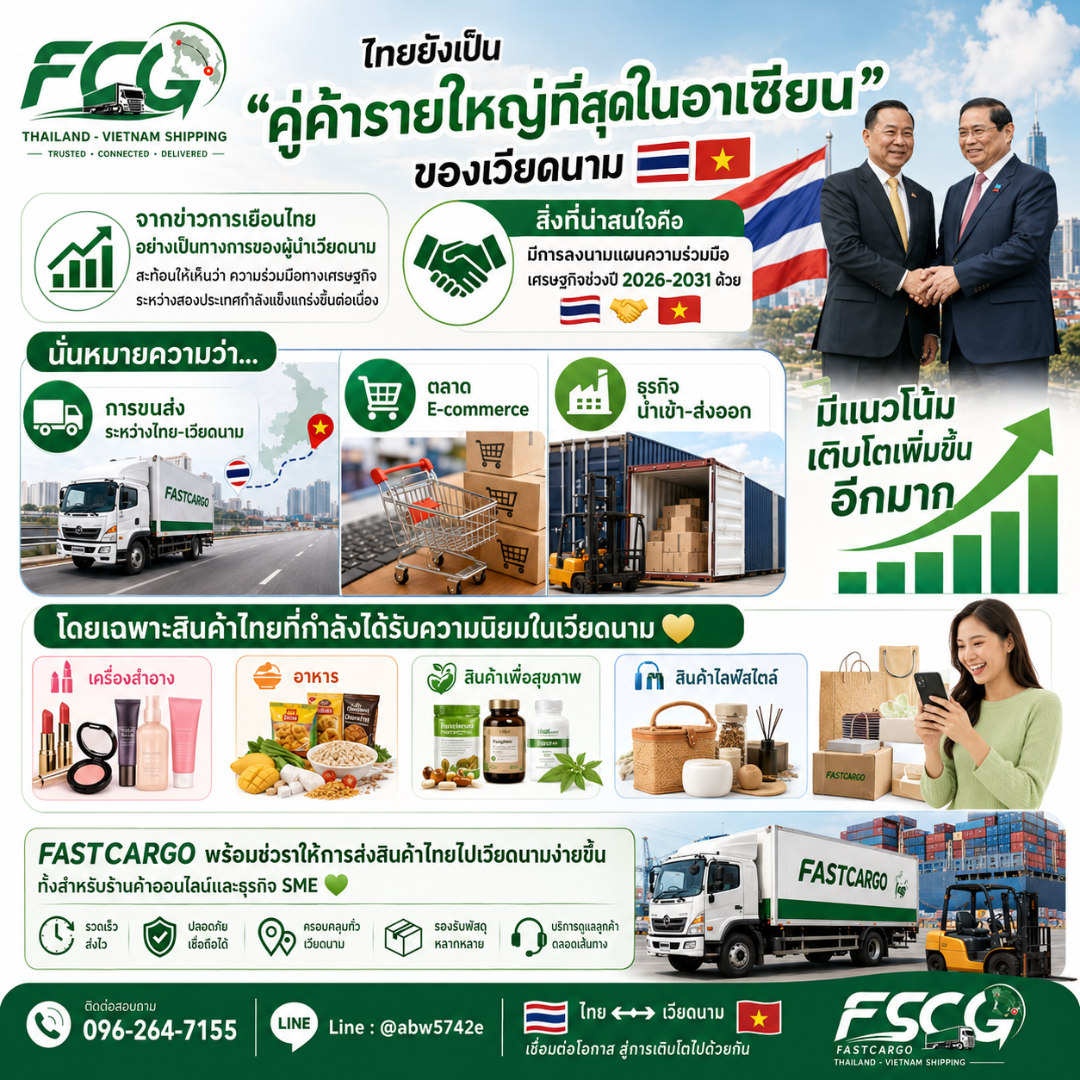 📈 ไทยยังเป็น “คู่ค้ารายใหญ่ที่สุดในอาเซียน” ของเวียดนาม
