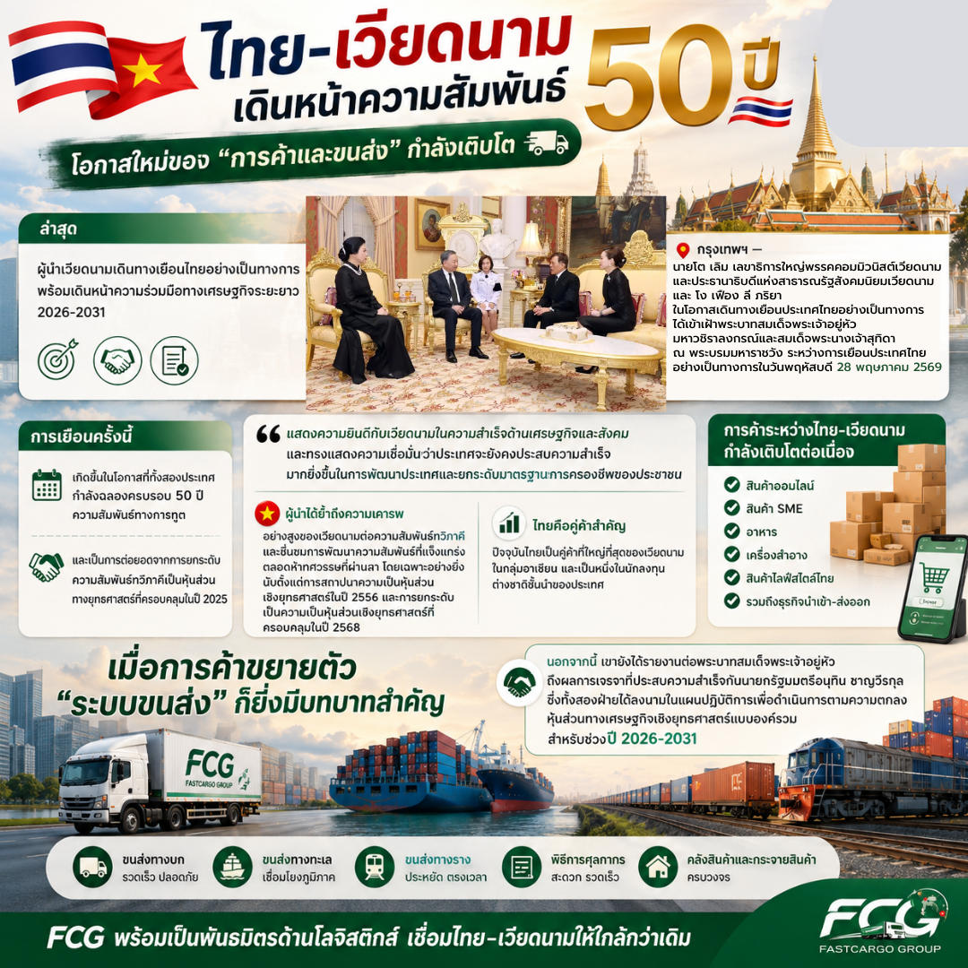 🇹🇭🤝🇻🇳 ไทย-เวียดนาม เดินหน้าความสัมพันธ์ 50 ปี โอกาสใหม่ของ “การค้าและขนส่ง” กำลังเติบโต 🚛✨