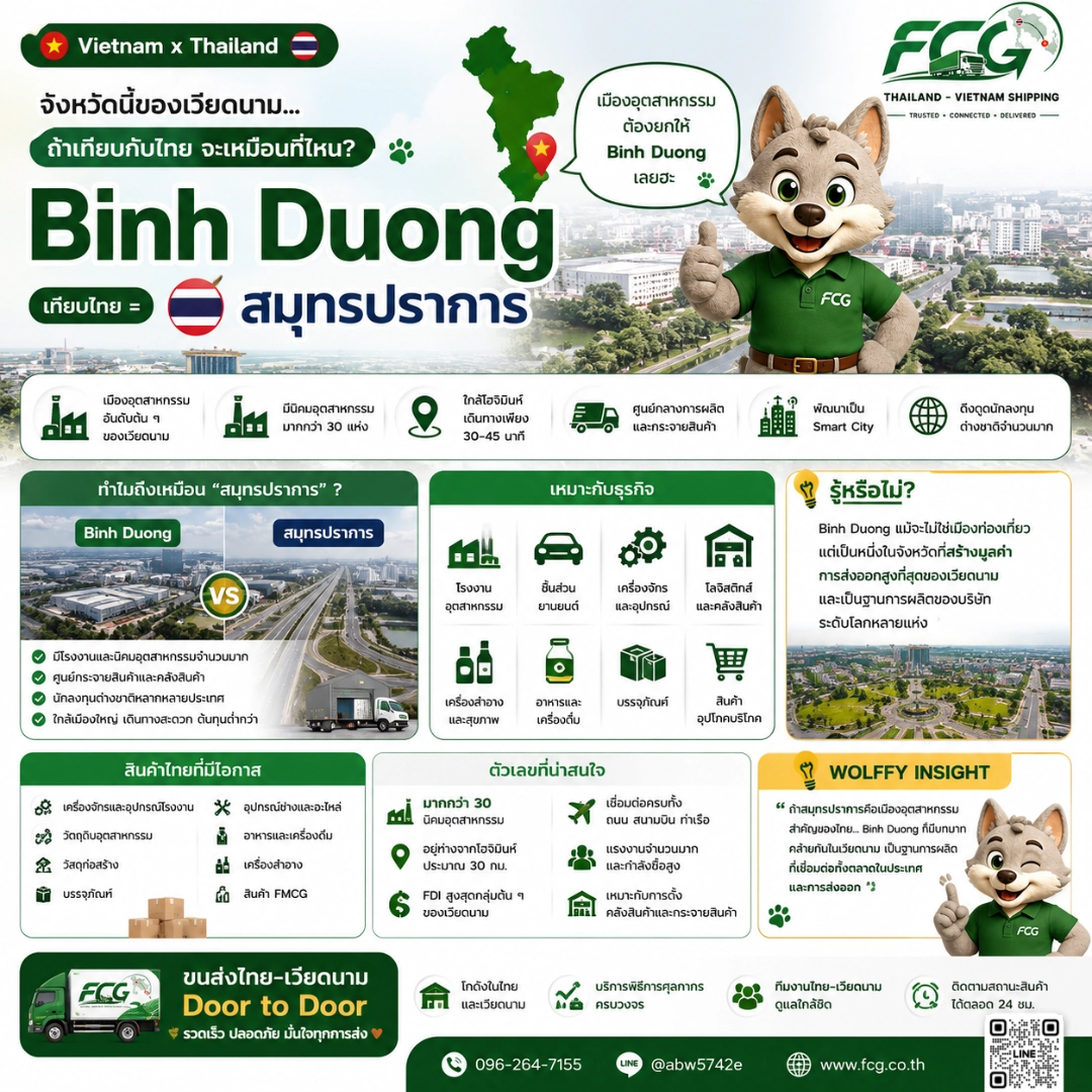 🇻🇳 Binh Duong = 🇹🇭 สมุทรปราการ?