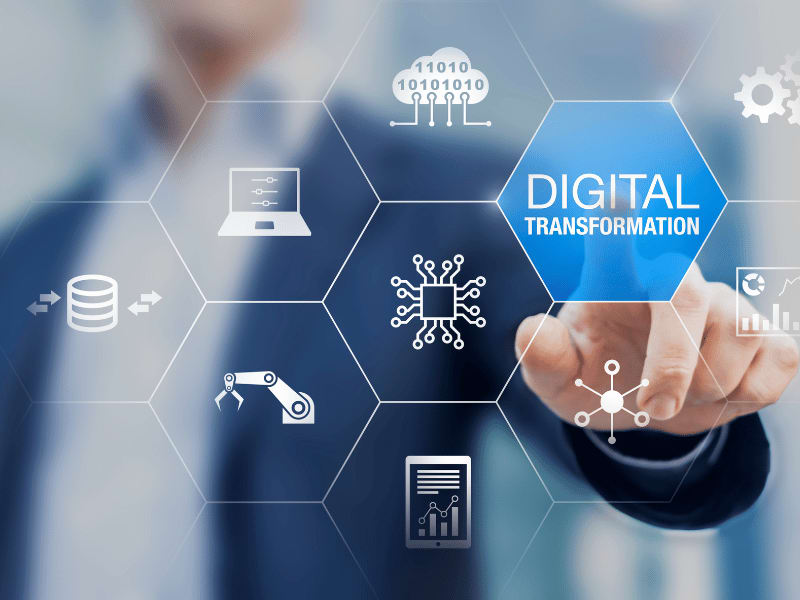 The Evolution of Digital Marketing