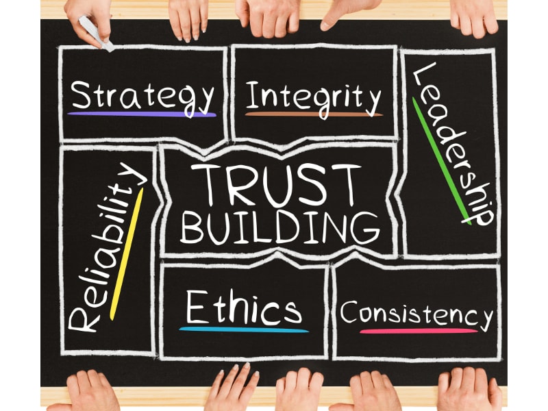 Overcoming Challenges and Building Trust