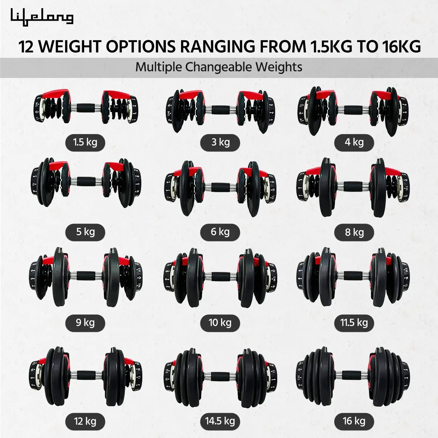 Lifelong Adjustable Dumbbells| Home Gym Equipment for Fitness | Gym Dumbbells Adjustable Dumbbell 2