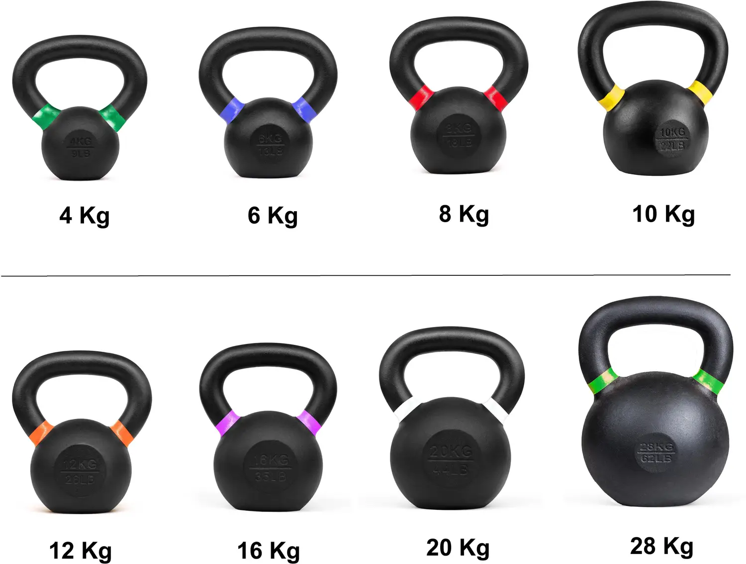 KOBO 28 Kg Cast Iron for Strength and Conditioning Black Kettlebell 3