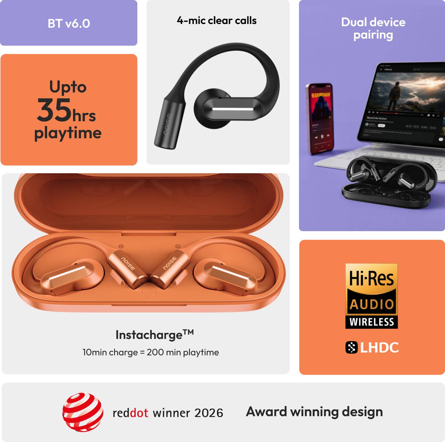 Noise ALT Buds Open with 35 Hrs Playtime, Quad-Mic AI ENC, Hi-Res, LHDC & Dynamic EQ Bluetooth 3