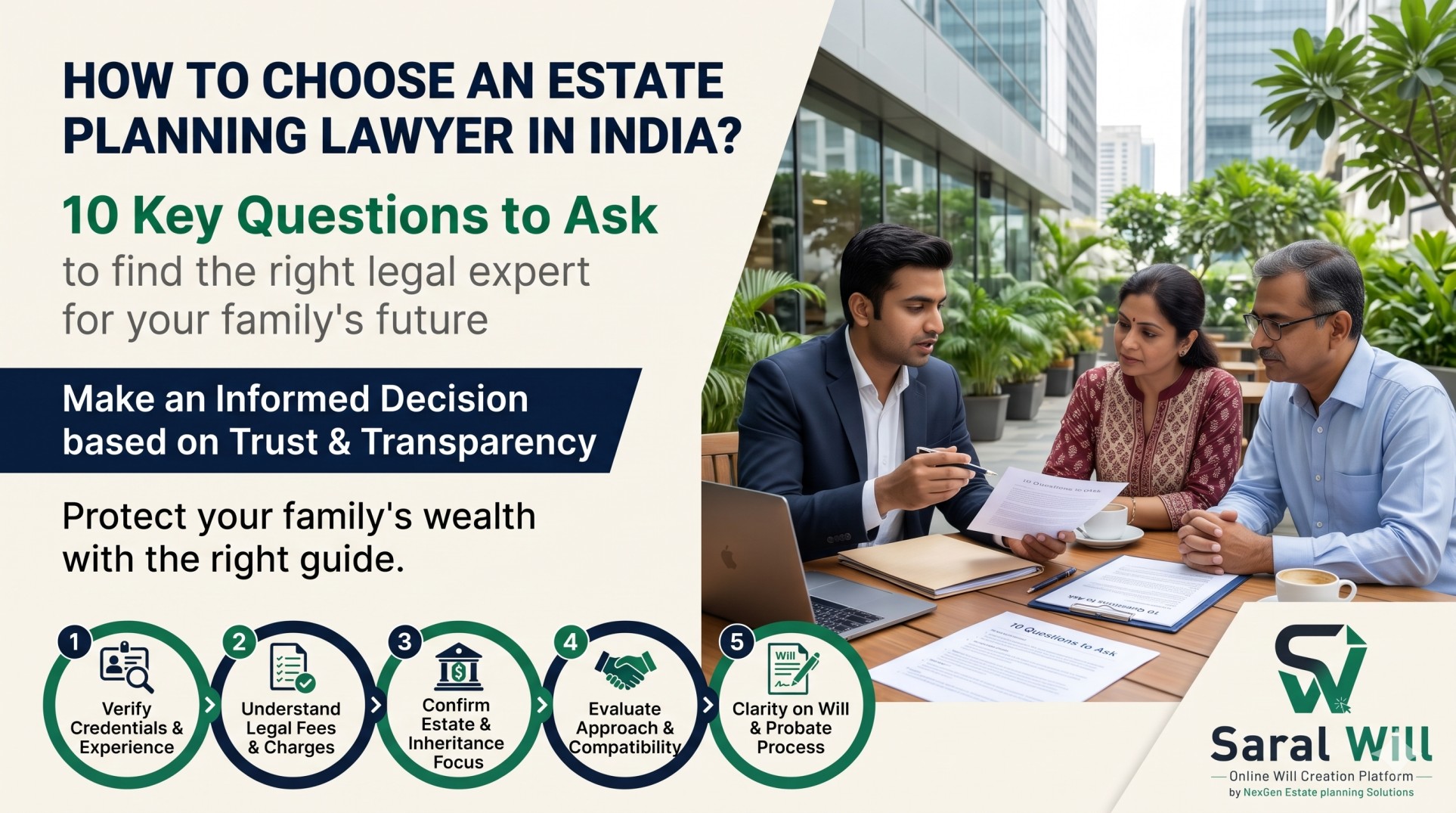 How to Choose a Will & Estate Planning Lawyer in India 10 Questions to Ask