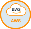 AWS