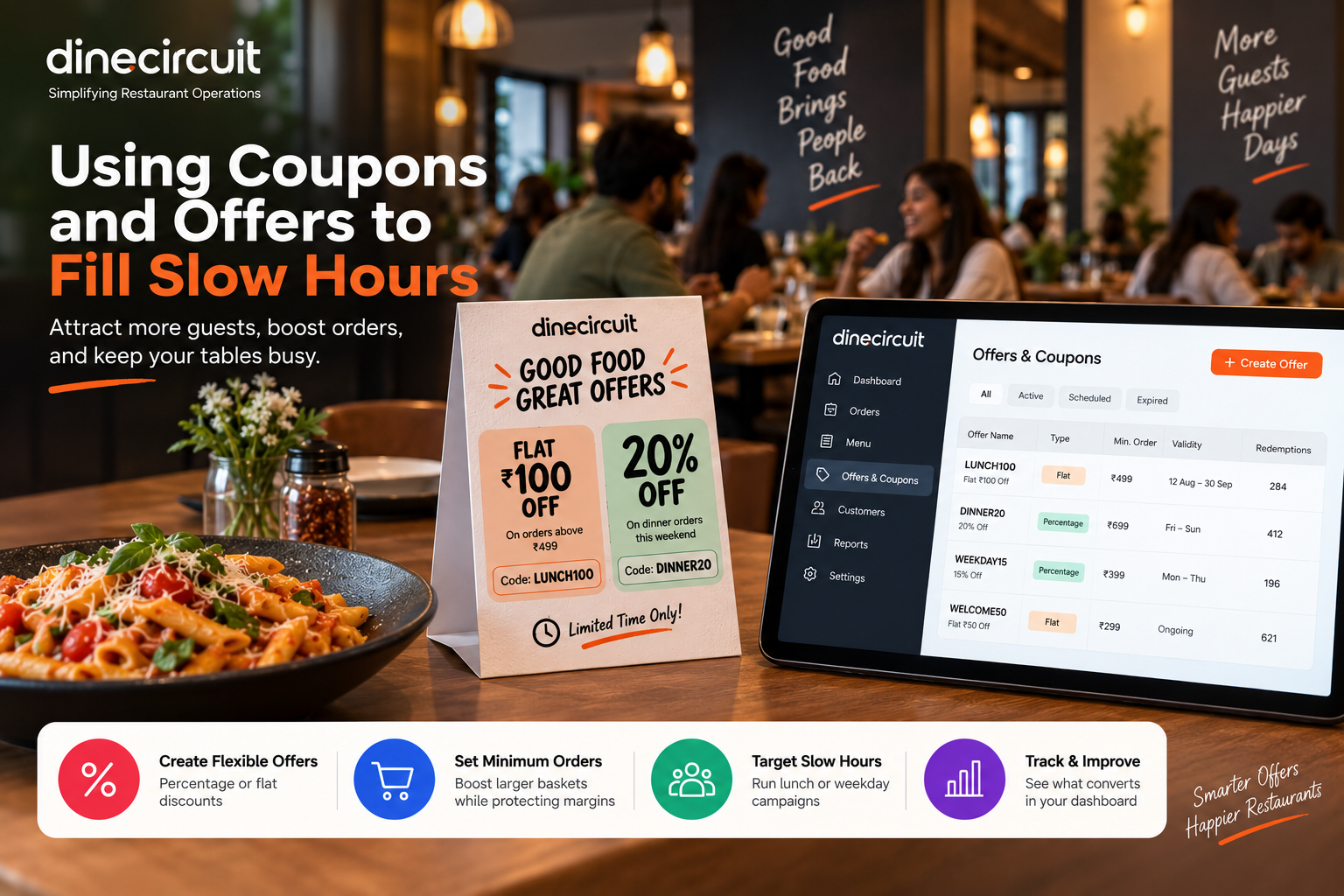 Using Coupons and Offers to Fill Slow Hours