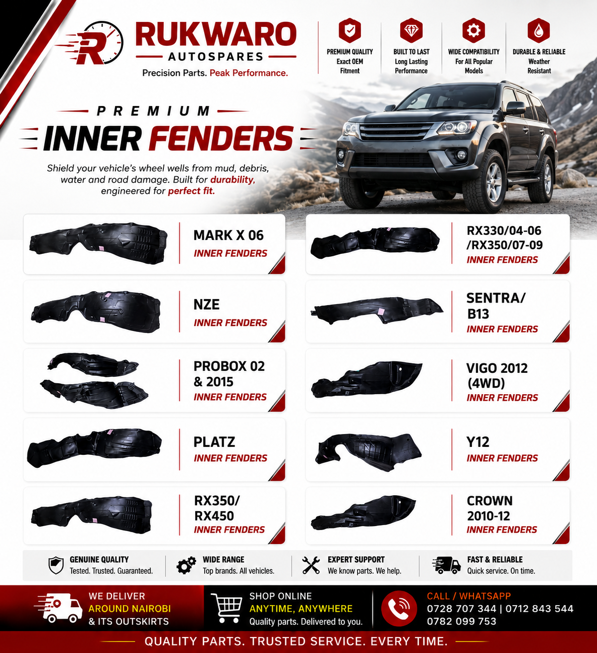 Rukwaro Autospares Brand