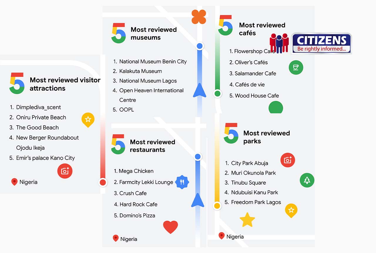 Google Maps Marks 20 Years of Revolutionizing Navigation and Exploration