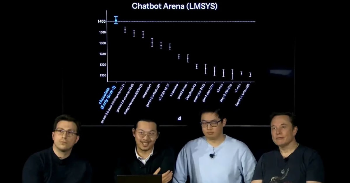 Elon Musk’s xAI Unveils Grok-3: The Smartest AI on Earth?