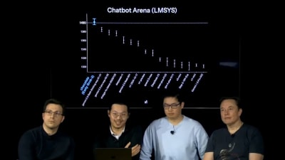 Elon Musk’s xAI Unveils Grok-3: The Smartest AI on Earth?
