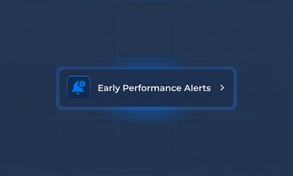 Winner / Loser Early Alerts 