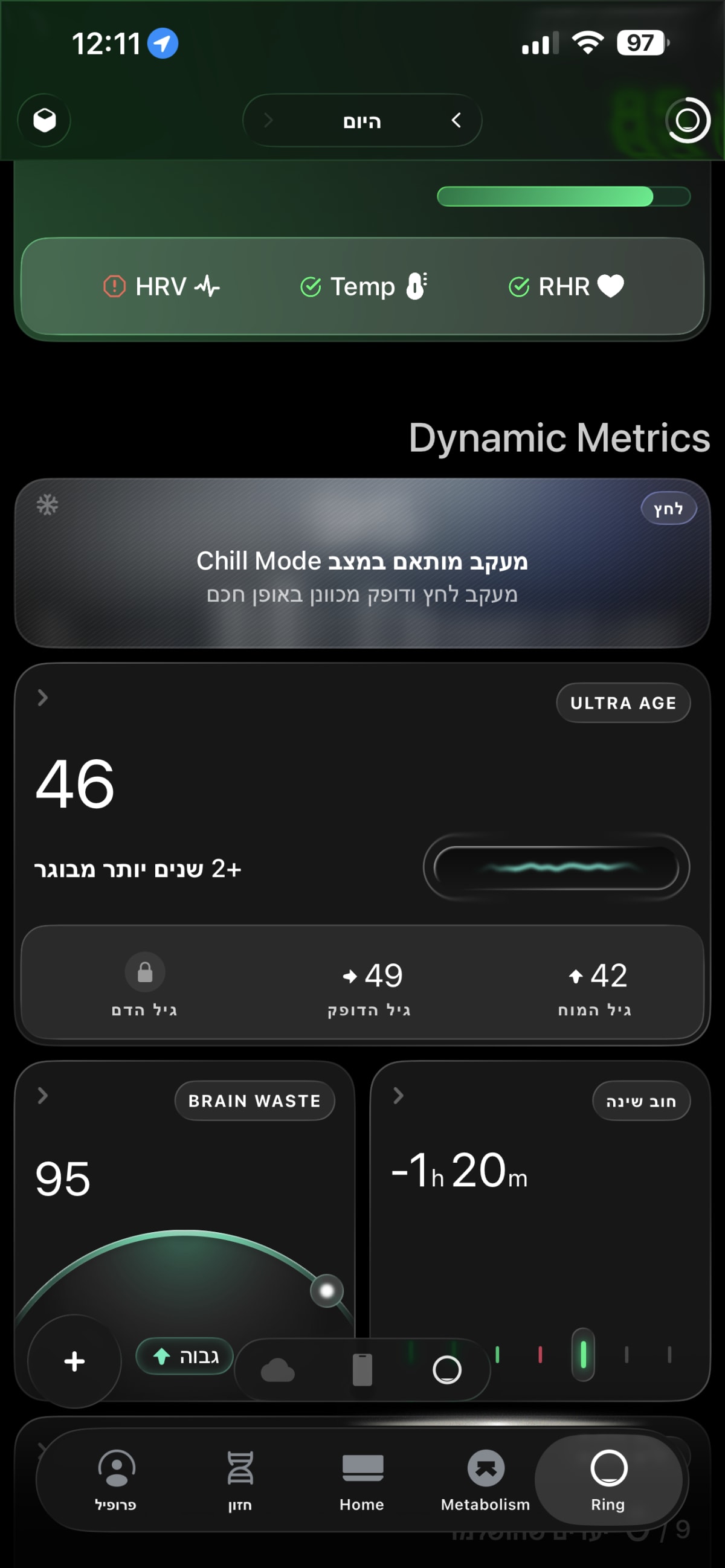 Ultrahuman Air (צילום: גד גניר)