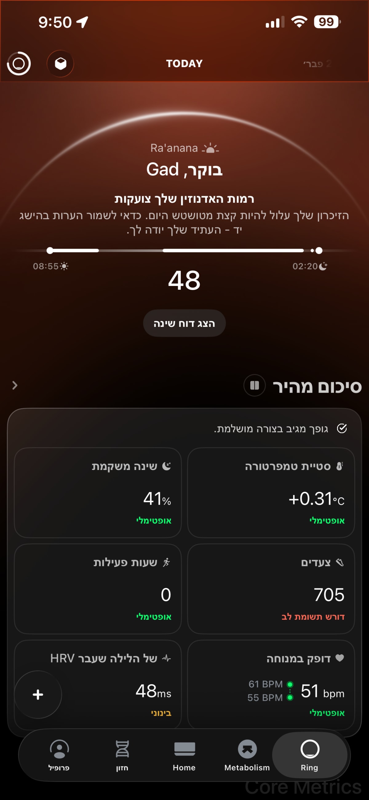 Ultrahuman Air (צילום: גד גניר)