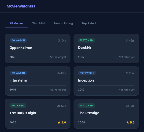 Movie Watchlist project