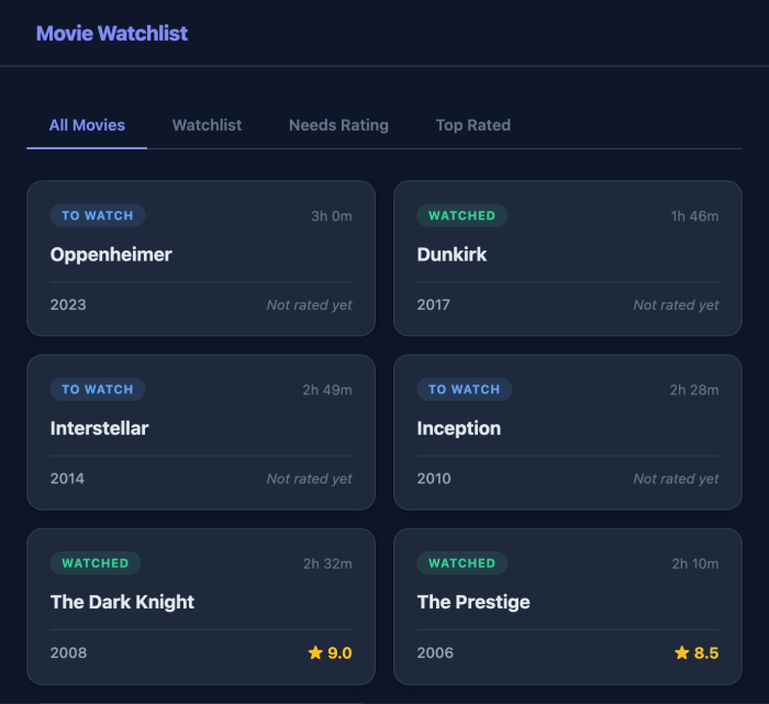 Movie Watchlist project