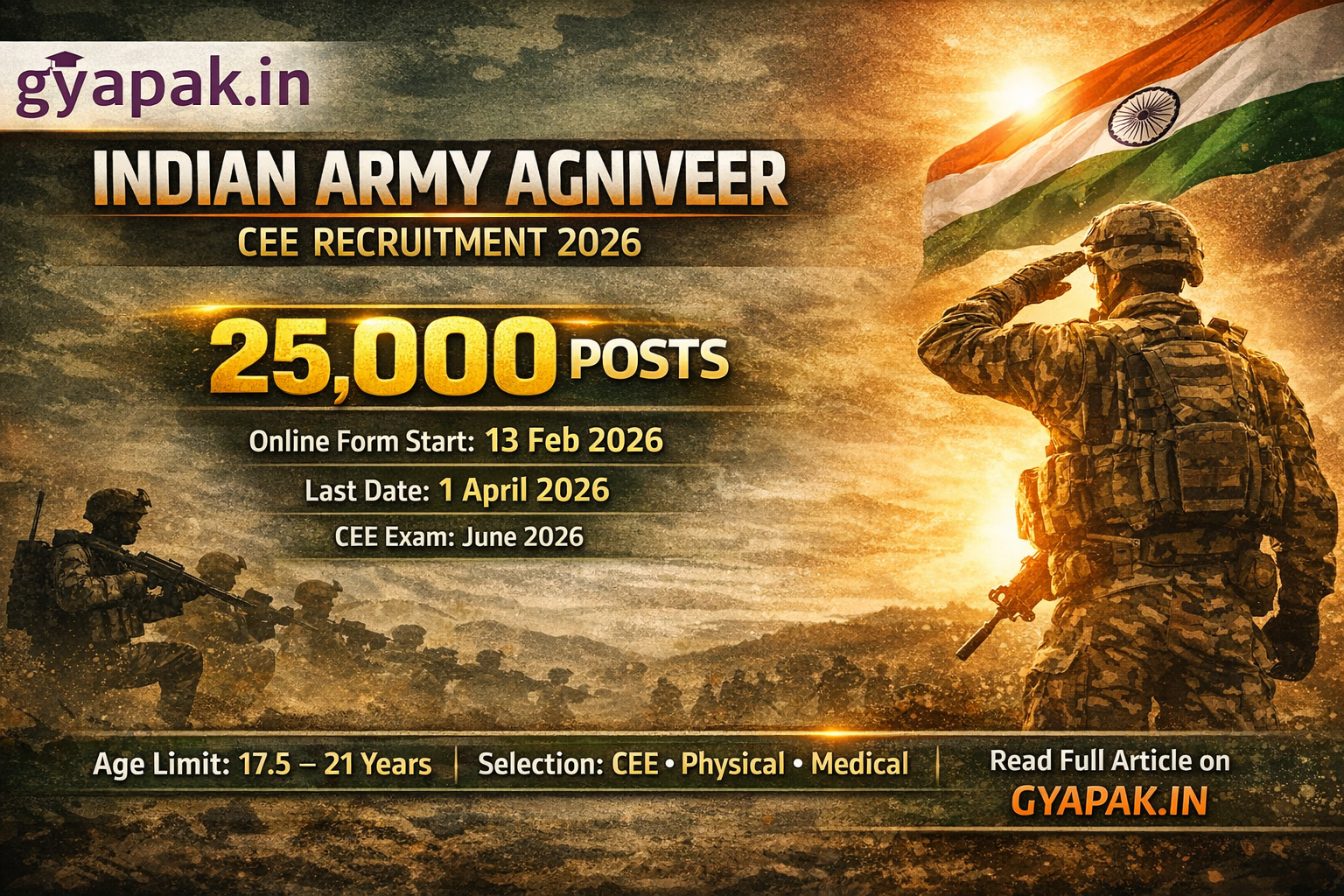 Indian Army Agniveer CEE Recruitment 2026