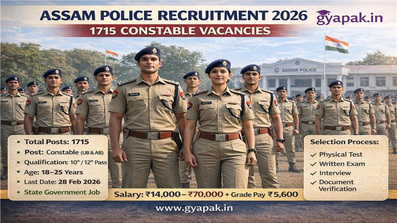 Assam Police Recruitment 2026 - 1715 Constable Vacancies