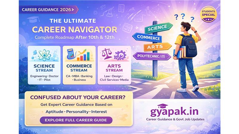 The Ultimate Career Navigator: Your Complete Roadmap After 10th and 12th