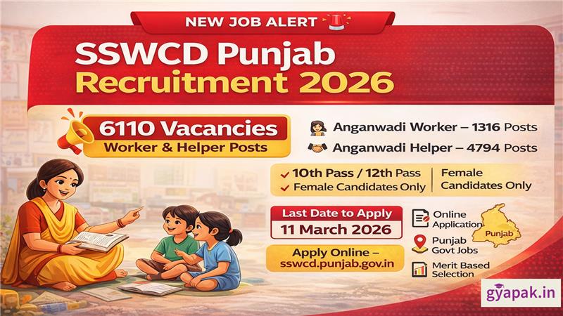 SSWCD Punjab Recruitment 2026: 6110 Worker & Helper Jobs