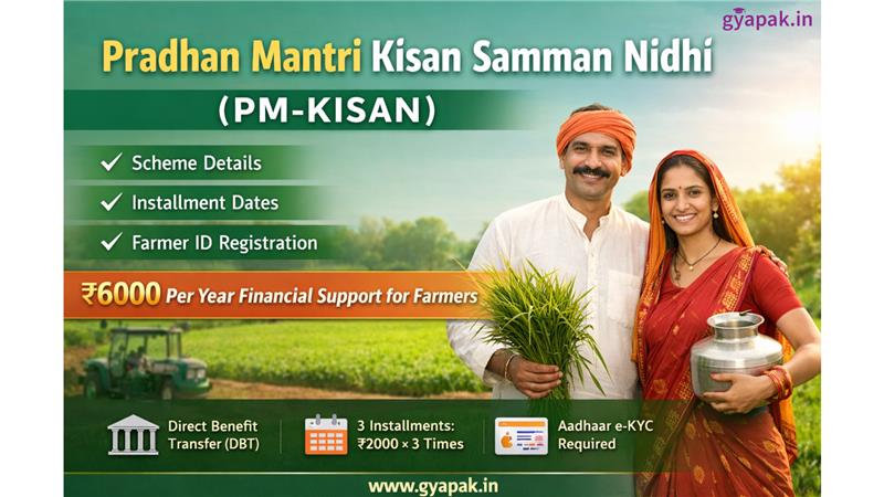 Pradhan Mantri Kisan Samman Nidhi (PM-KISAN): Scheme Details
