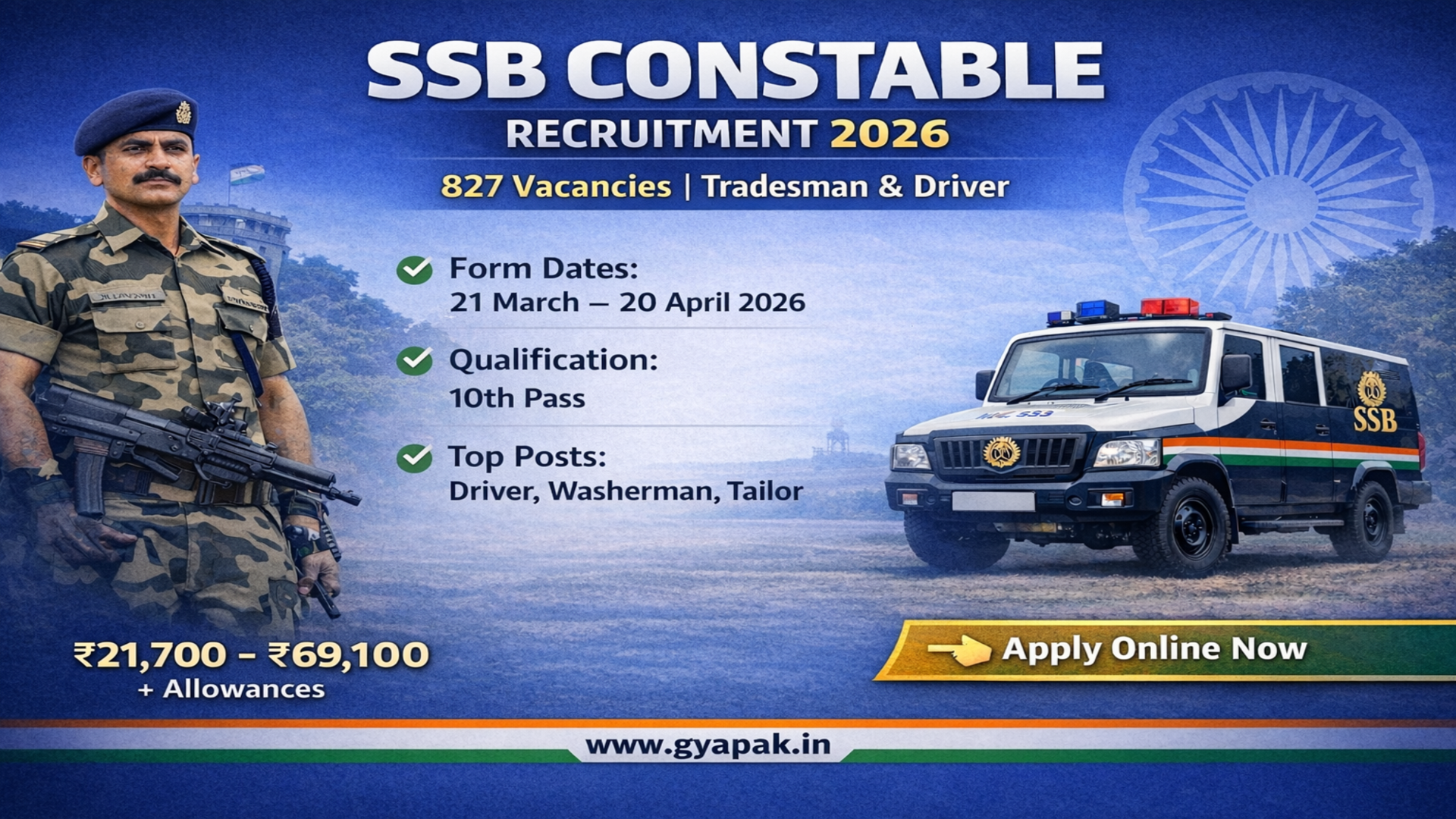 SSB Constable Tradesman & Driver Recruitment 2026  - 827 Vacancies