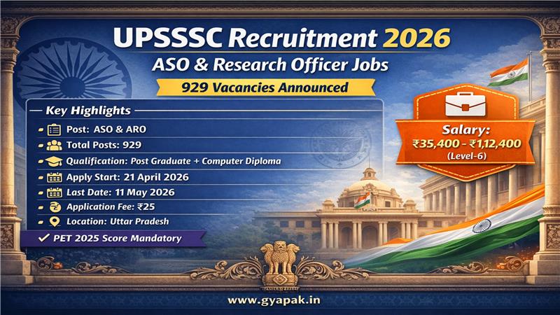 UPSSSC Recruitment 2026 – ASO and Research Officer Jobs
