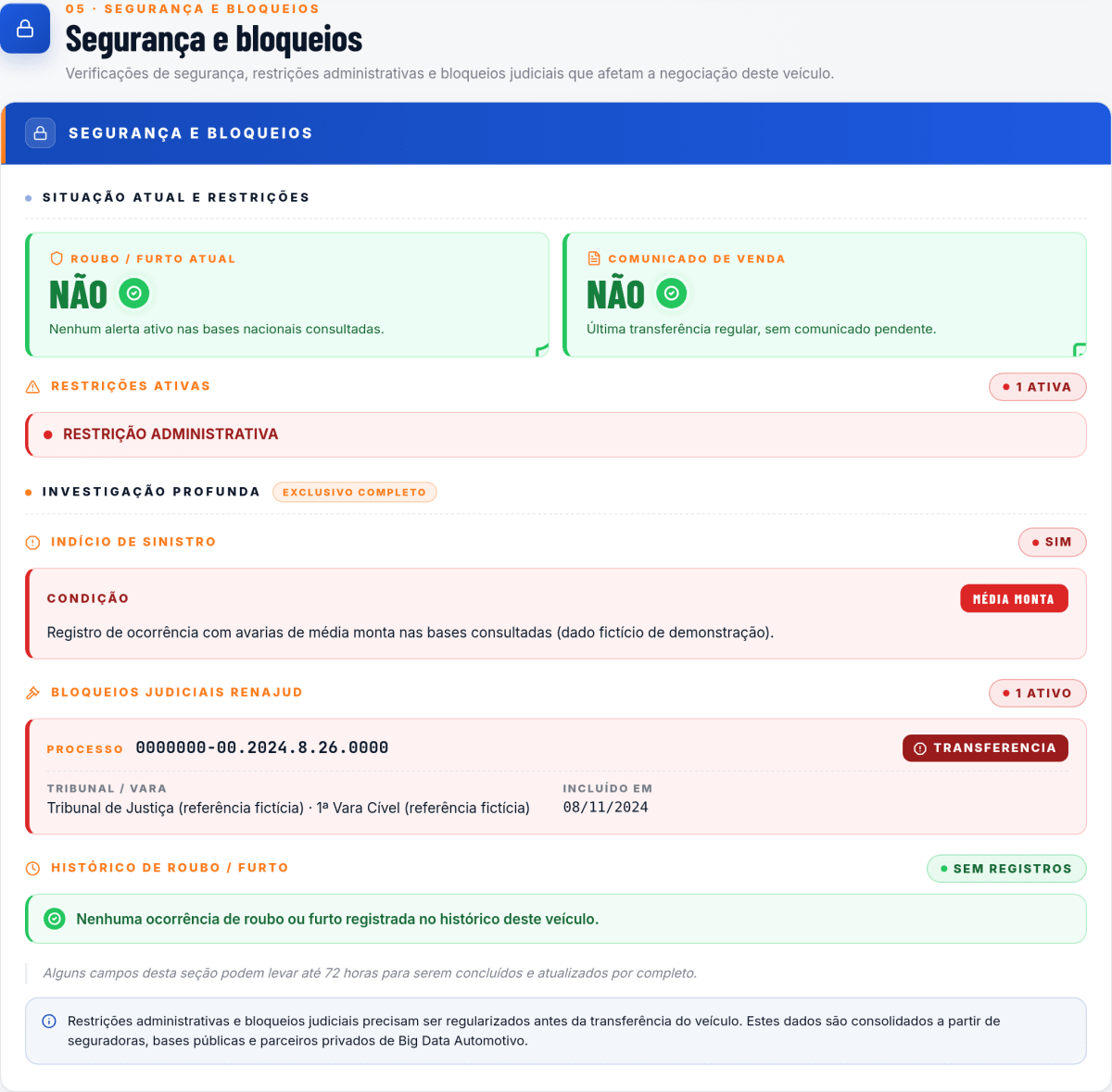 Seção de segurança e bloqueios exibindo restrições e situação legal do veículo