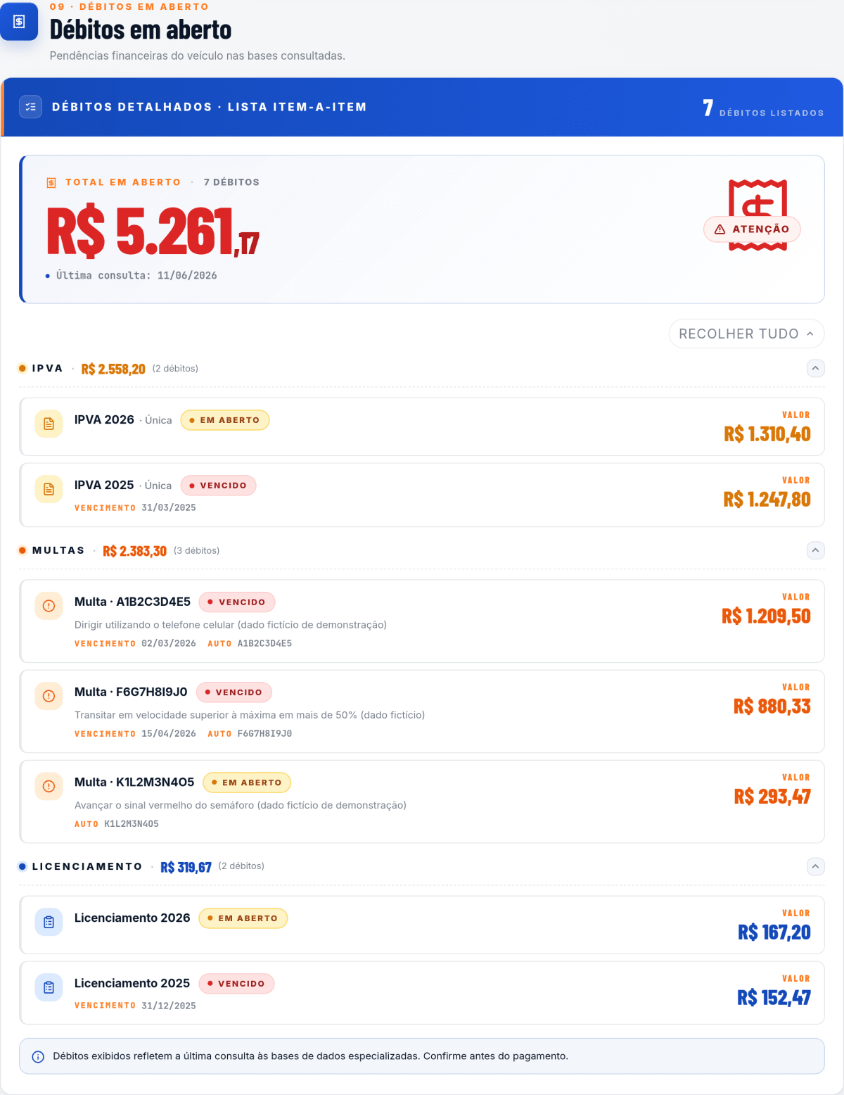 Seção de débitos em aberto mostrando pendências financeiras associadas ao veículo