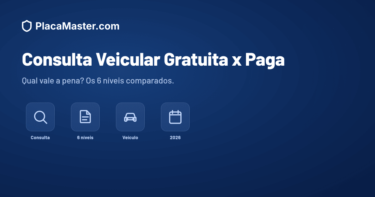 Consulta Veicular Gratuita × Paga: Qual Vale a Pena? (2026)