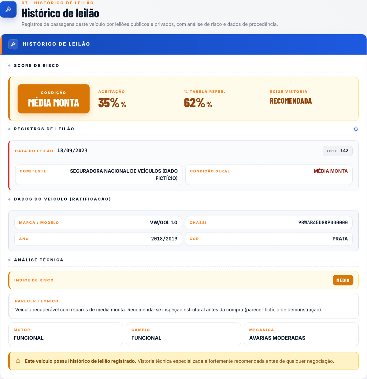 Histórico completo de leilão do veículo mostrando origem, datas e classificação oficial