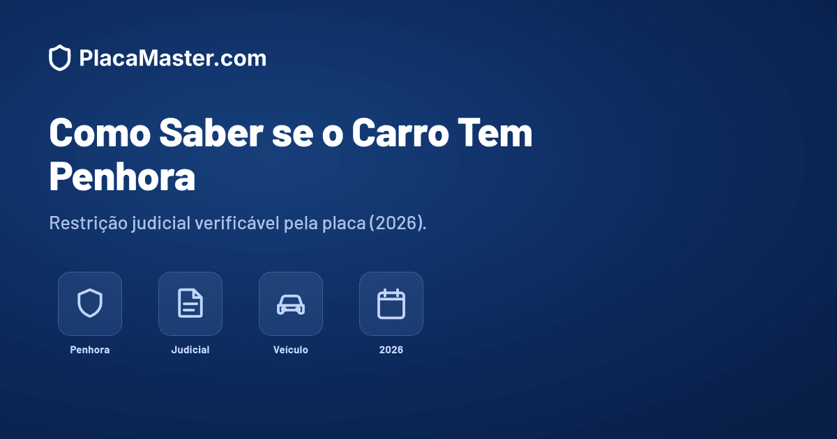 Como Saber se o Carro Tem Penhora pela Placa (2026)